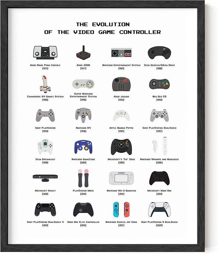 Retro Video Game Posters for Walls - by  | Video Game Wall Art and Gamer Poster | Gamer Decor for Boys Room | Gamer Wall Art Evolution of Video Game Controller (Black Framed) (16X20)