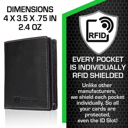 Le Waltlet - Portefeuille minimaliste RFID sécurisé à capacité maximale