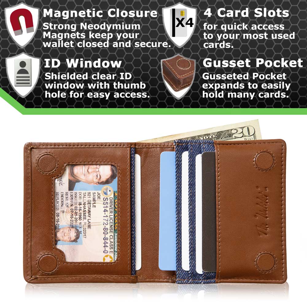 Le Waltlet - Portefeuille minimaliste RFID sécurisé à capacité maximale