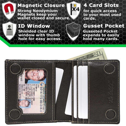 Le Waltlet - Portefeuille minimaliste RFID sécurisé à capacité maximale