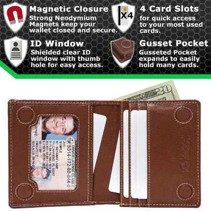 Le Waltlet - Portefeuille minimaliste RFID sécurisé à capacité maximale